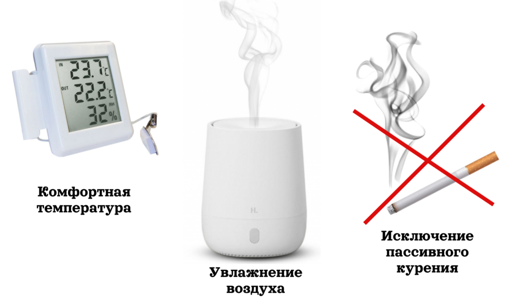 Комфортная температура.png Комфортная температура.png