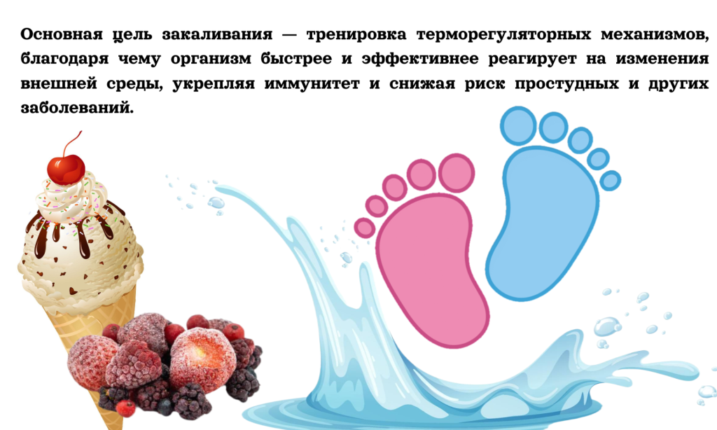 Комфортная температура (5).png Комфортная температура (5).png